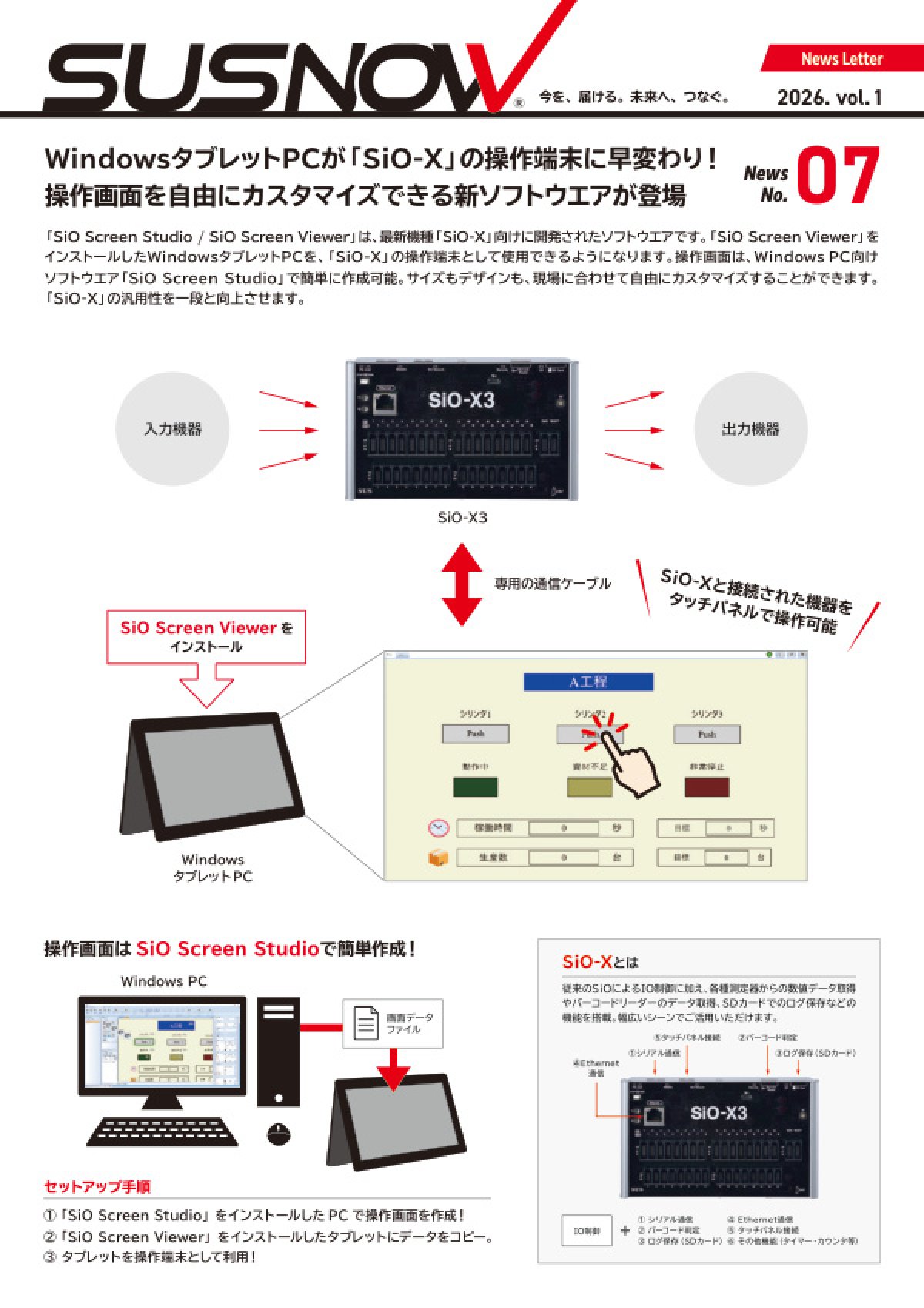 SUS NOW 2026 vol.1 表紙