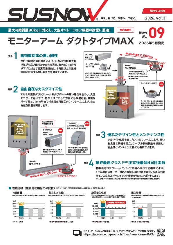 SUS NOW 2026 vol.3 表紙
