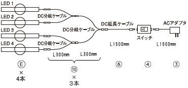 SB200G_精密機械組立作業