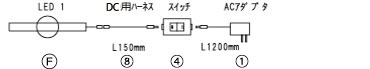 LED UF450_APC-L024