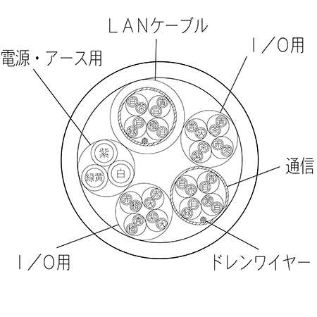 断面図