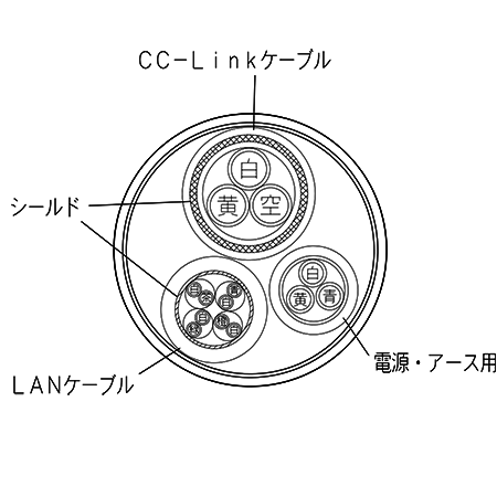 断面図