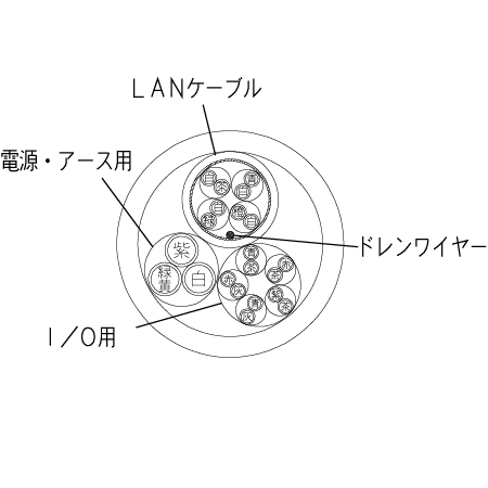 断面図