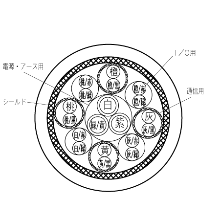 断面図