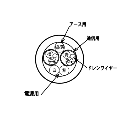断面図