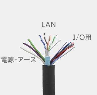 ちょうど良い芯数のLAN付き複合ケーブル