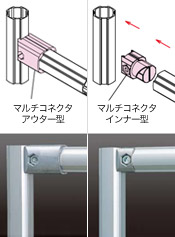 直角用コネクタ