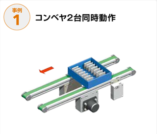 うごかす事例01