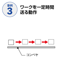 搬送事例03