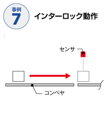 搬送事例07