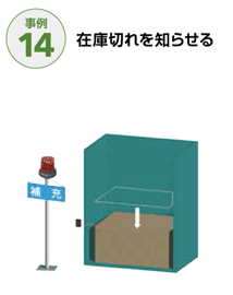 かいぜん事例14