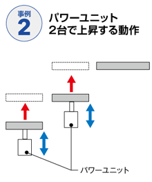 リフター事例02