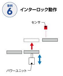 リフター事例06