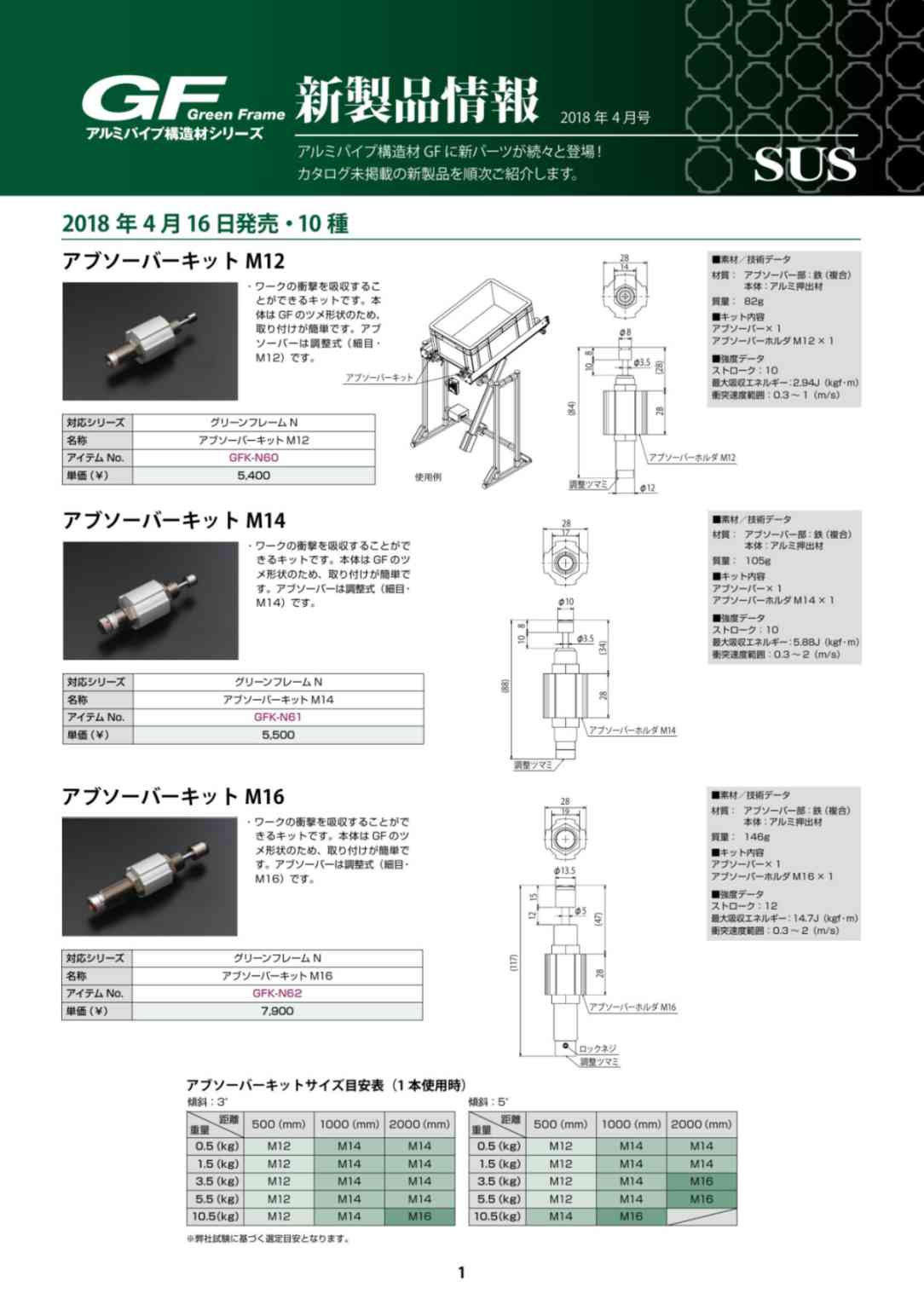 GF新製品情報 2018年4月号