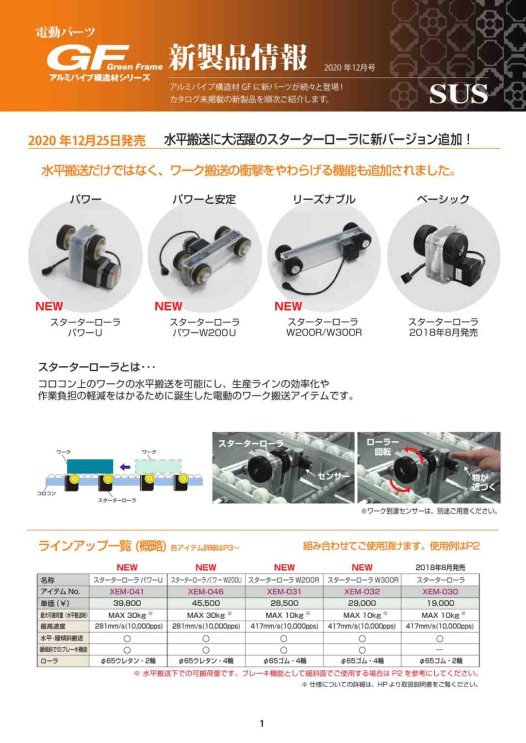 電動新製品情報 2020年12月号