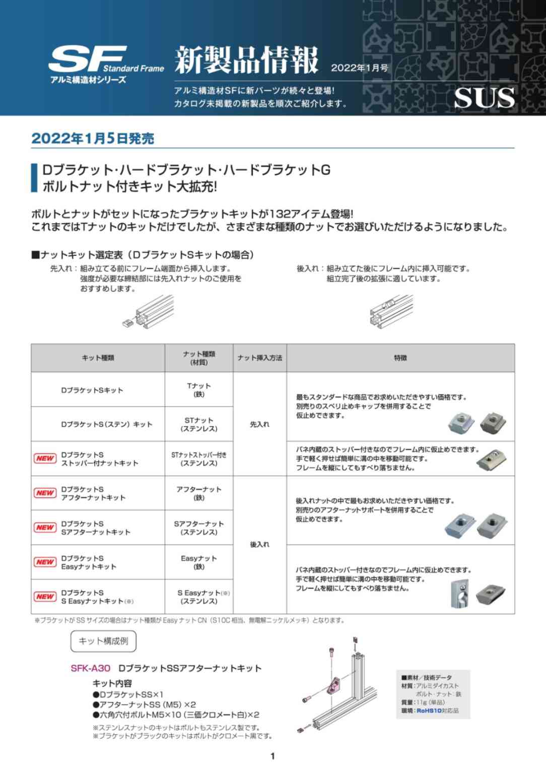 SF新製品情報 2022年1月号