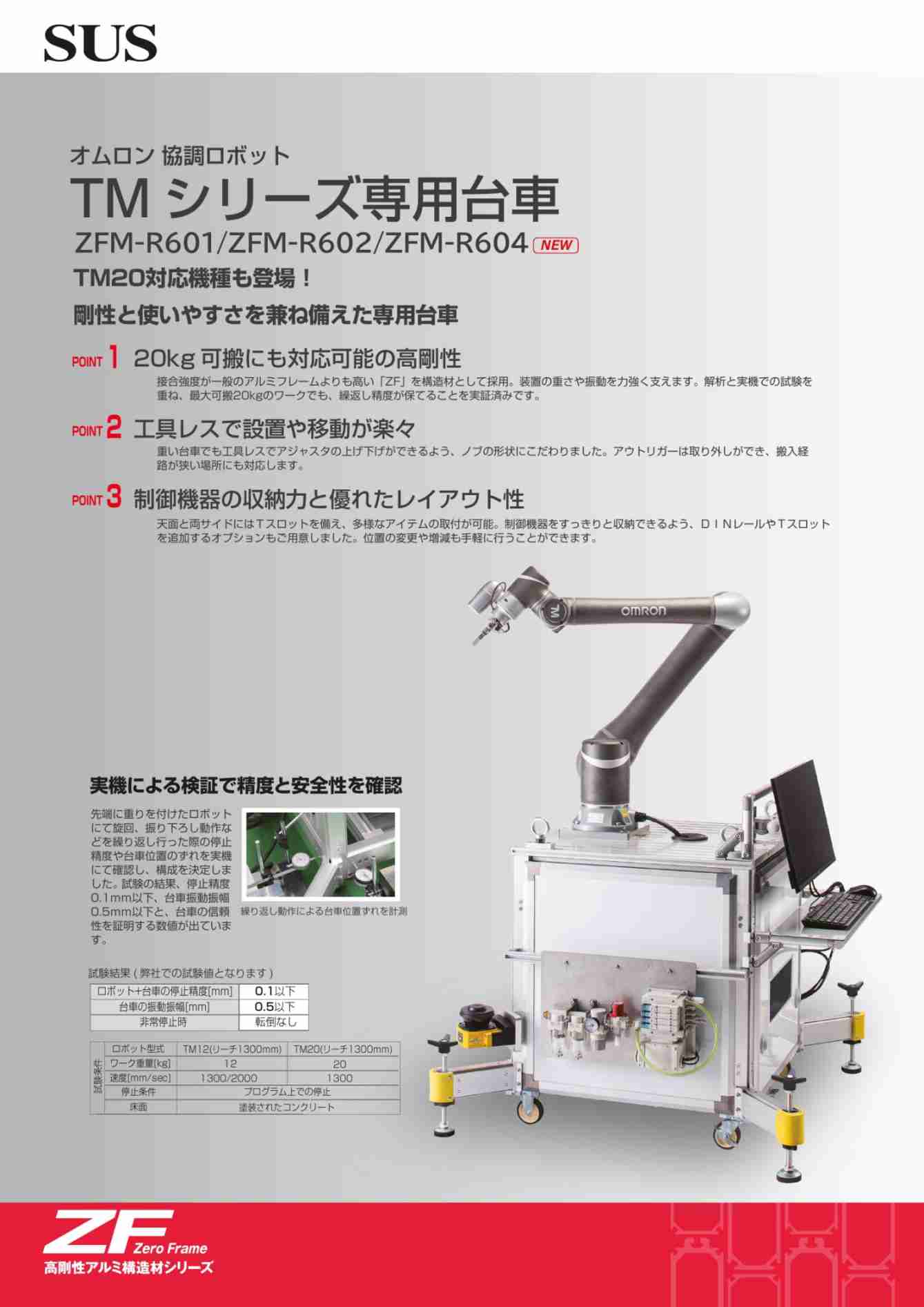 ZF新製品情報 2022年1月号