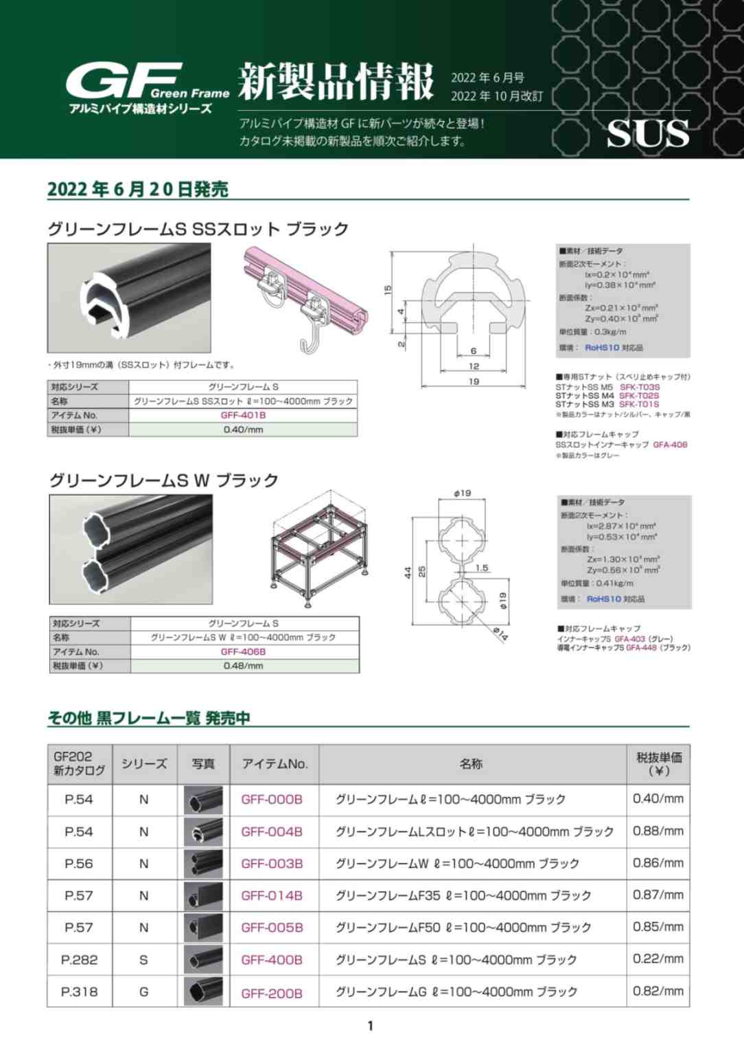 GF新製品情報 2022年6月号