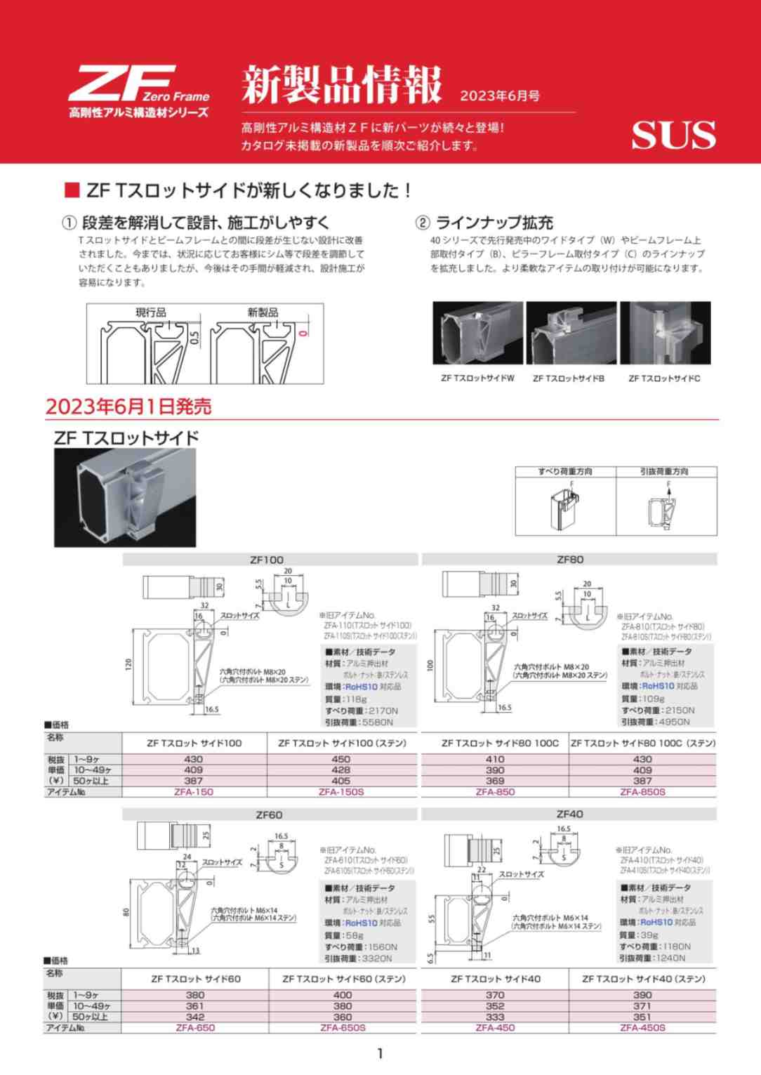 ZF新製品情報 2023年6月号