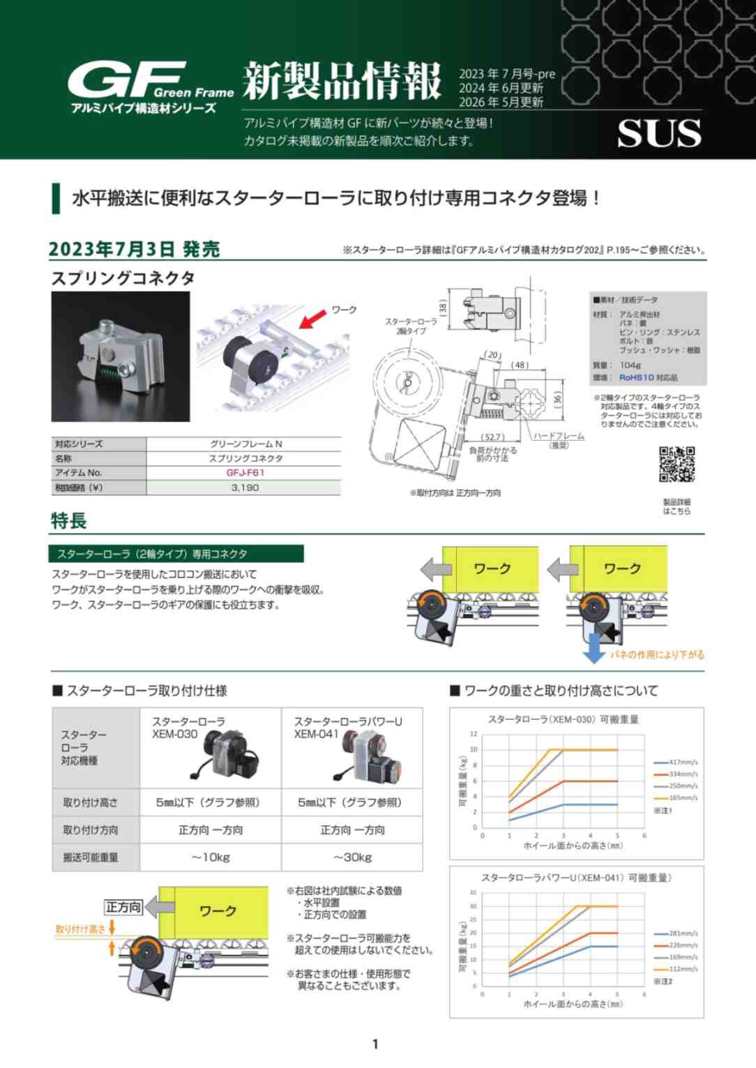 GF新製品情報 2023年7月号②