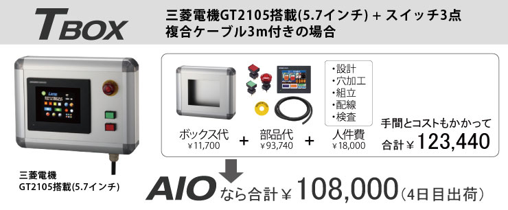 AIO｜製品一覧｜SUS FA Factory Automation