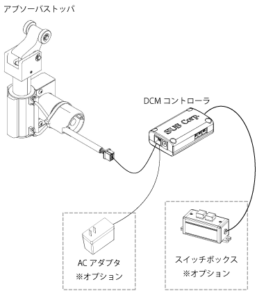基本構成図