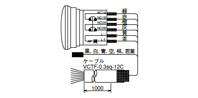 製品検索 | SBOX-45x45(D)-照光式非常停止（頭径φ40）1点
