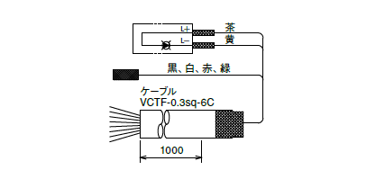 製品検索 | SBOX-45x45(D)-表示灯1点/IDEC製付-1m配線済 | SUS 製品検索 | SBOX-45x45(D)-表示灯1点/IDEC製付-1m配線済 | SUS