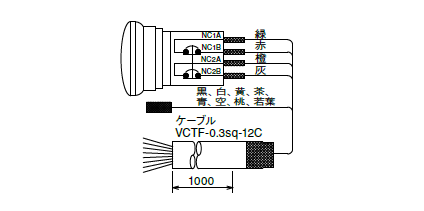 製品検索 | SBOX-45x45(D)-非常停止(頭径φ40)1点/IDEC製付-1m 製品検索 | SBOX-45x45(D)-非常停止(頭径φ40)1点/IDEC製付-1m