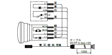 製品検索 | SBOX-45x45(D)-照光式非常停止+押ボタン/オムロン製 製品検索 | SBOX-45x45(D)-照光式非常停止+押ボタン/オムロン製
