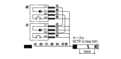 おすそ分けボックス 【確認用】 製品検索 | SBOX-80x80(D)ボックスのみ-φ22.5(穴2ヶ所)/L=191(1点