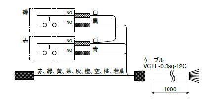 製品検索 | SBOX-45x30-押しボタン2点/シンデン製付-1m配線済 製品検索 | SBOX-45x30-押しボタン2点/シンデン製付-1m配線済