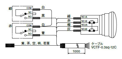 製品検索 | SBOX-45x45(D)-非常停止+押ボタン2点/IDEC製付-1m配線済 | SUS FA Factory Automation