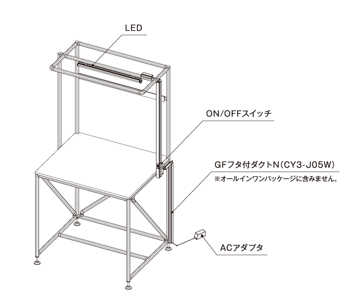 LEDオールインワンパッケージ_使用例