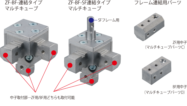 マルチキューブの仕組み01