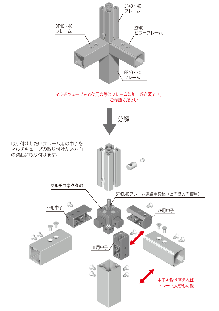 使用例01