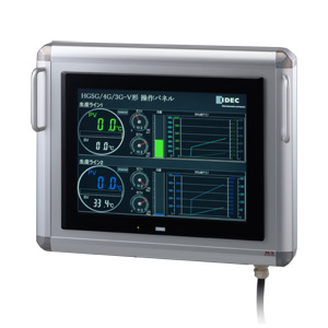 TBOX-D65-IDEC(HG5G用)5m配線付加工済ボックス-裏面トビラタイプ