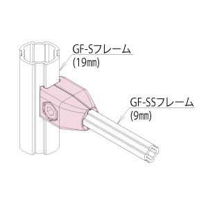 マルチコネクタアウター型S-SS-3_img