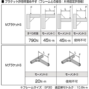 MブラケットSキット-3_img