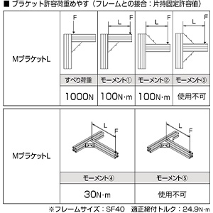 MブラケットLキット-3_img